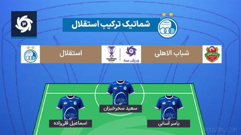 ترکیب شباب‌الاهلی برابر استقلال به زودی .. 🔵 ترکیب استقلال برابر شباب‌الاهلی حبیب فرعباسی، رستم آشورماتوف، سامان فلاح، ع…