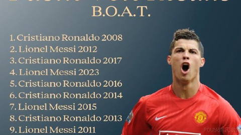 ⚡🥇رسمی؛ کریستیانو رونالدو ورژن 2008، برنده جایزه بهترین بازیکن ادوار بالون دور در نظرسنجی مردمی شد 🆔