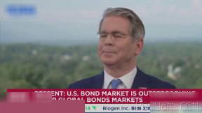 ⁉ CNBC: Markets are assessing whether we are in a tit-for-tat trade war with Canada.