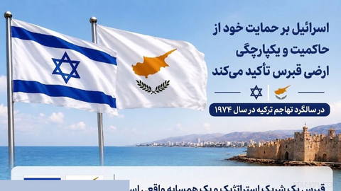 Israel, on the anniversary of Turkey’s 1974 military invasion, once again emphasizes its firm support for the sovereignty, independence, and territorial integrity of the Republic of Cyprus…