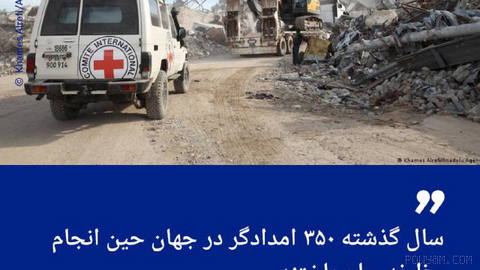 🔸 Last year, 350 aid workers were killed worldwide while on duty