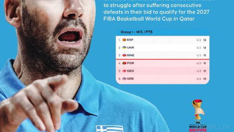 🏀 Greece suffers third straight defeat in 2027 FIBA World Cup qualifiers