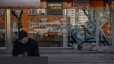 📉 Argentina’s poverty rate rises to 32.3% in the first half of 2026, with extreme poverty reaching 7.