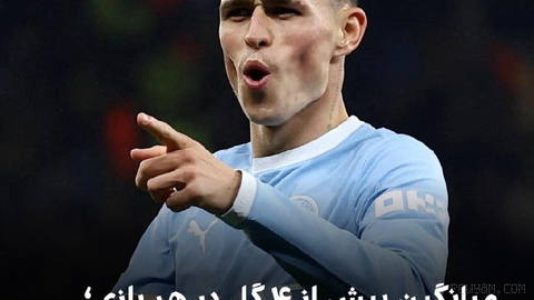 🔻لیگ قهرمانان اروپا در فصل جاری با ثبت میانگین ۴.